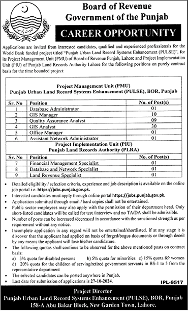 Board-of-Revenue-Punjab-Jobs-2024