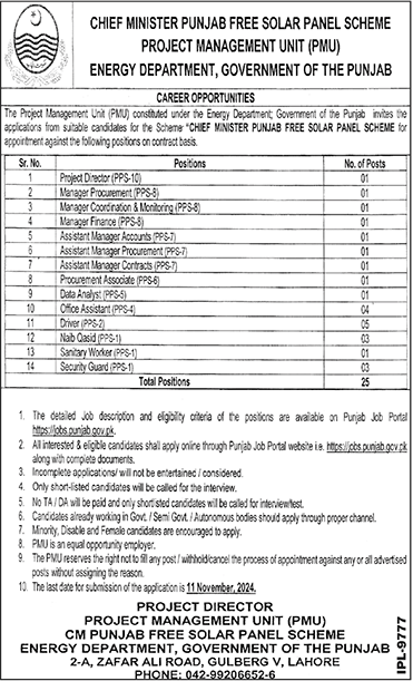 Energy-Department-Punjab-Jobs-2024