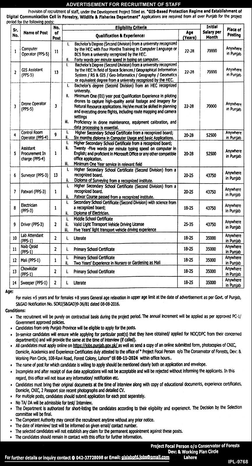 Forestry-Wildlife-Fisheries-Department-Punjab-Jobs-2024