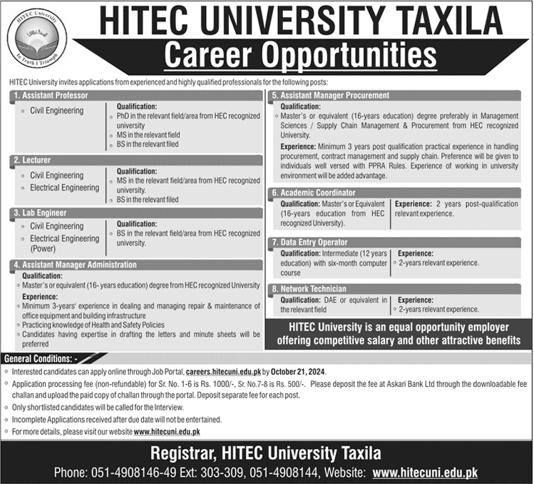 HITEC-University-Taxila-Jobs-2024