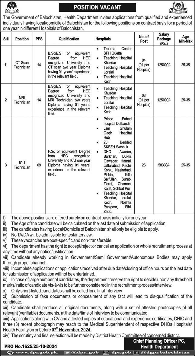 Health-Department-Balochistan-Jobs-2024