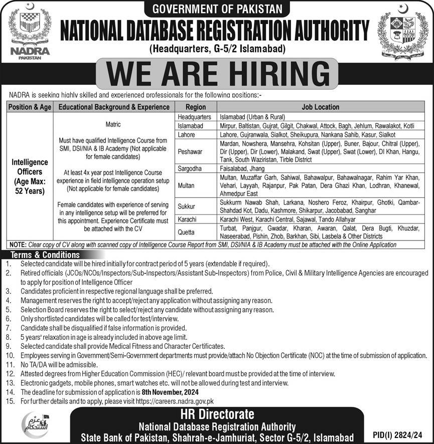 NADRA-Jobs-2024