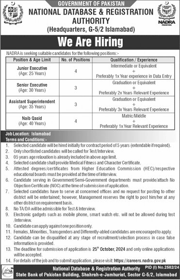 NADRA-Jobs-2024