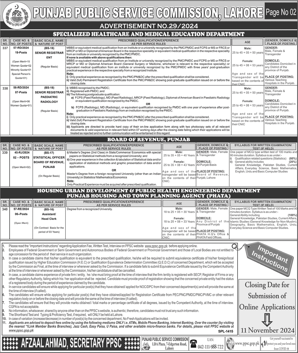 PPSC-Jobs 2024