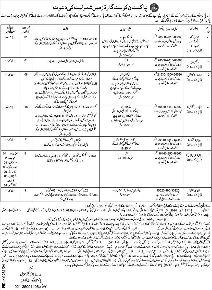 Pakistan-Coast-Guards-Jobs-2024