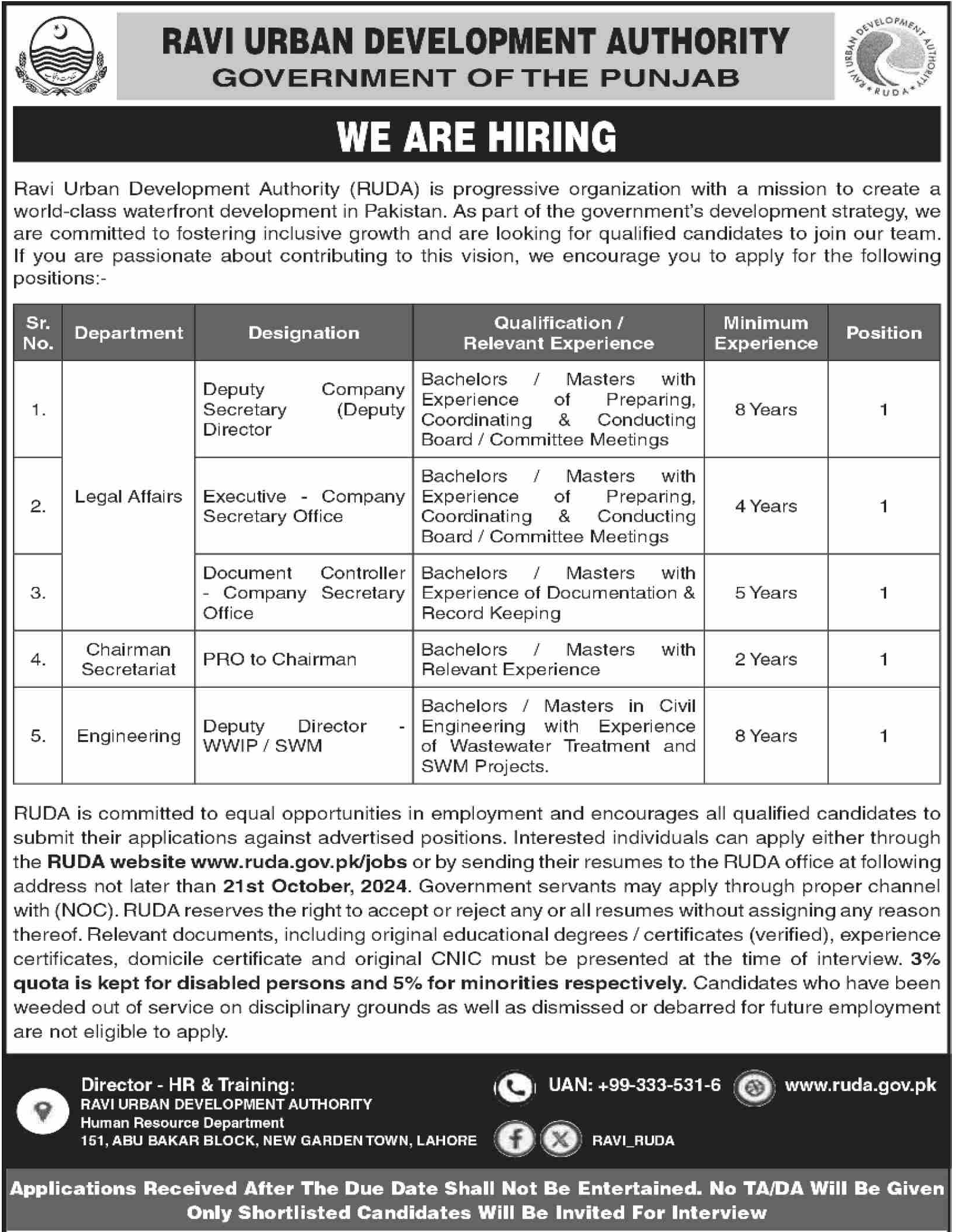 Ravi-Urban-Development-Authority-RUDA-Jobs-2024