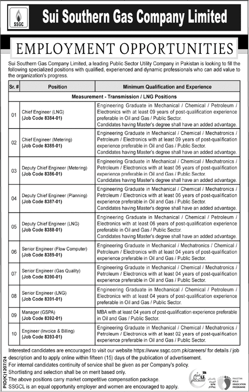 SSGC-Jobs-2024