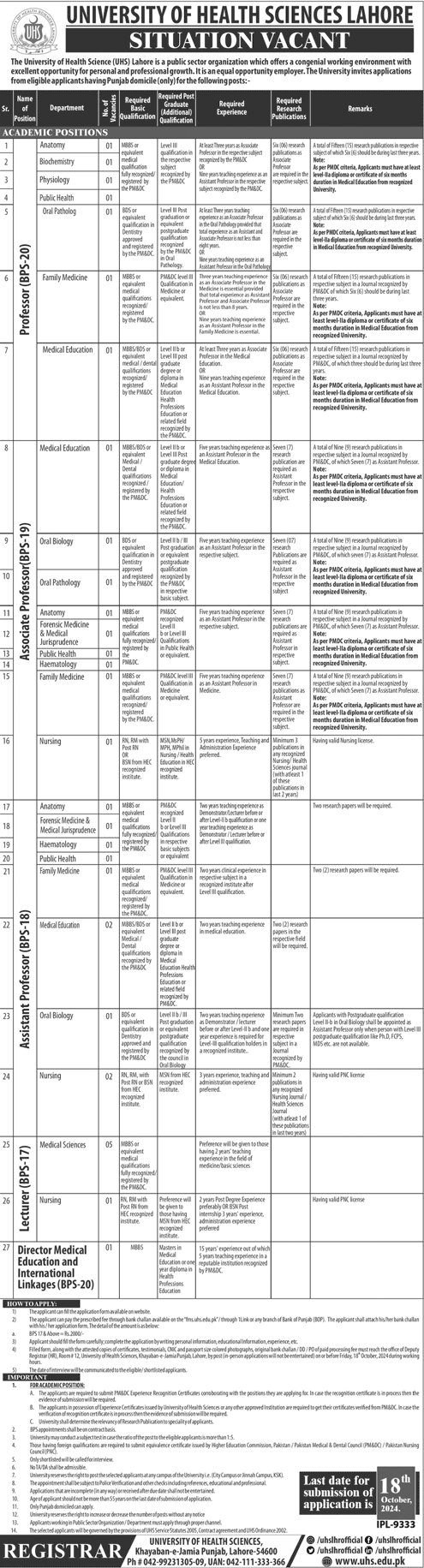 UHS Lahore Jobs Advertisement 