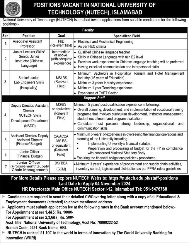 islamabad jobs 2024