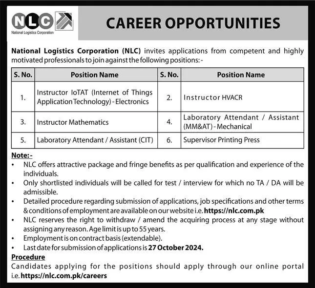 nlc jobs 2024