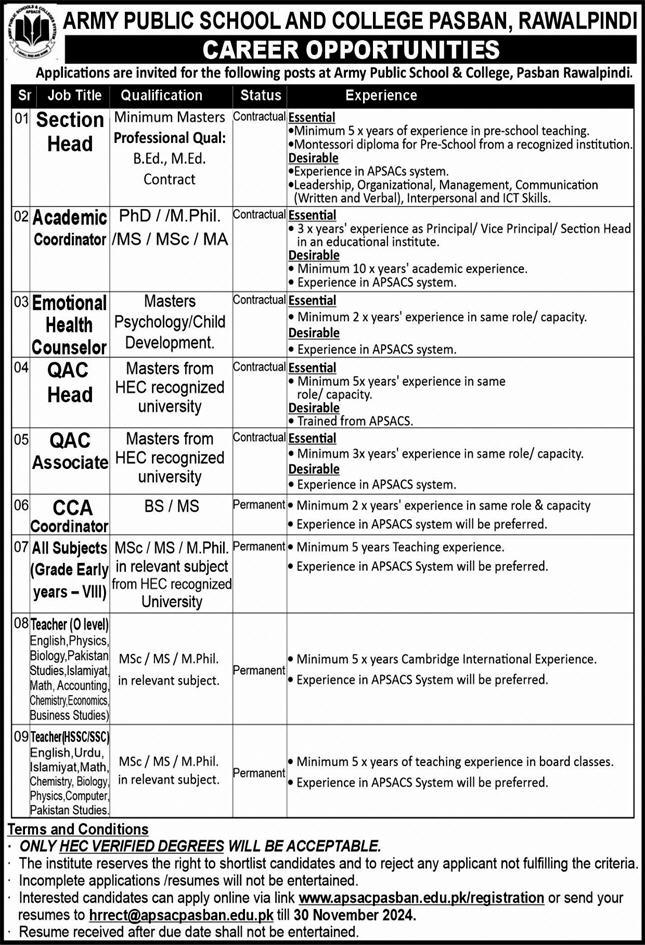 Army Public School and College Pasban, Rawalpindi Jobs 2024