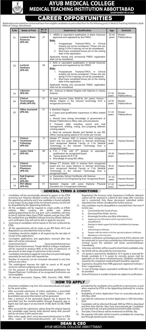 Ayub-Medical-College-Jobs-2024