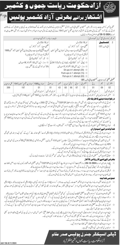 AJK Police Jobs 2024