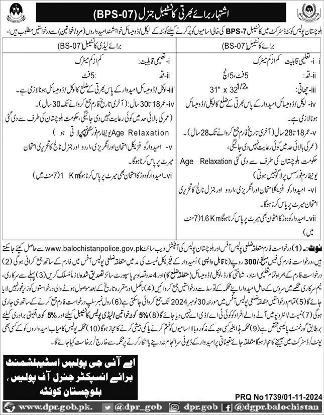 Balochistan-Police-Jobs-2024