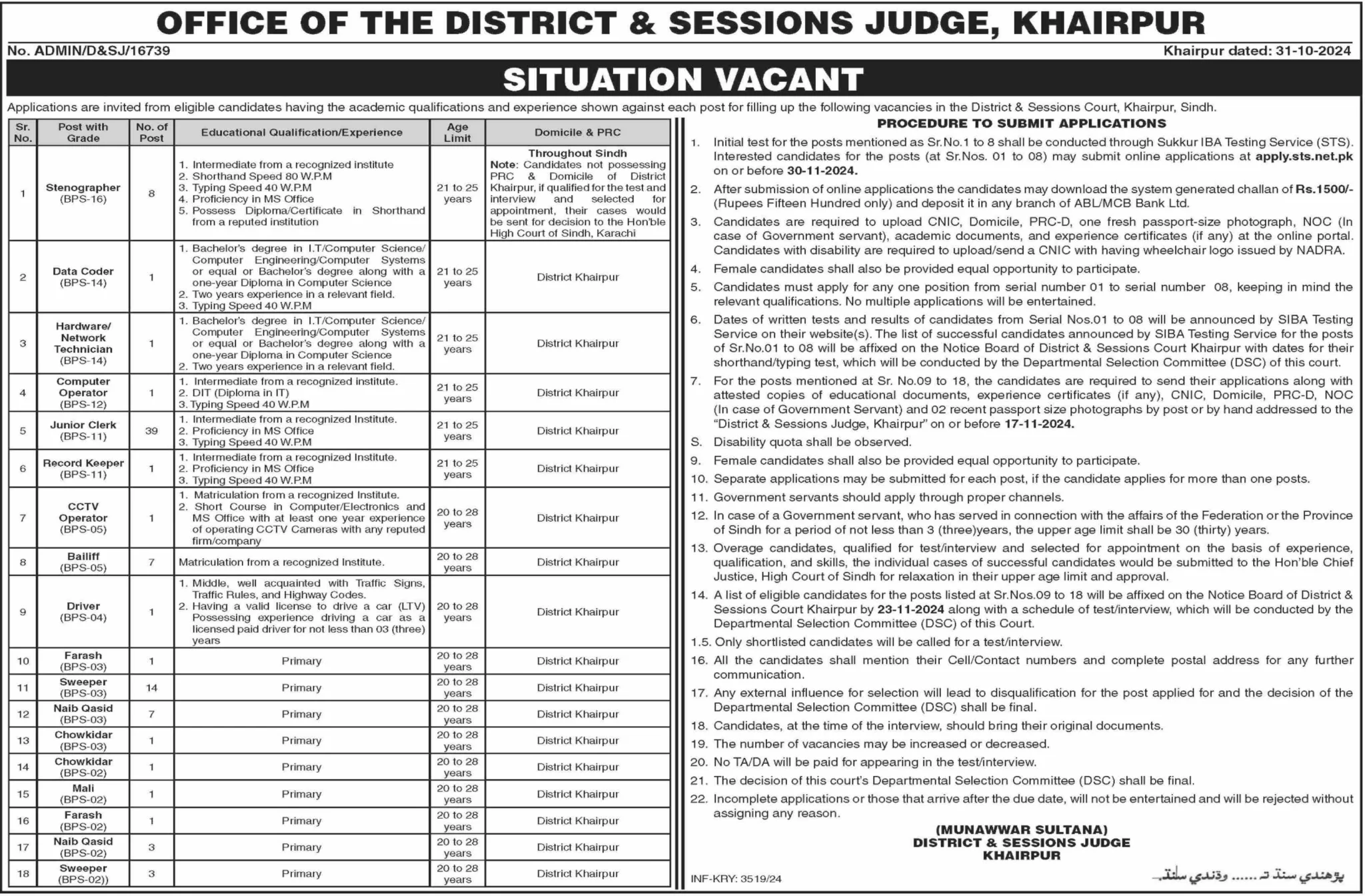 District-Sessions-Judge-Khairpur-Jobs-2024-2048x1344