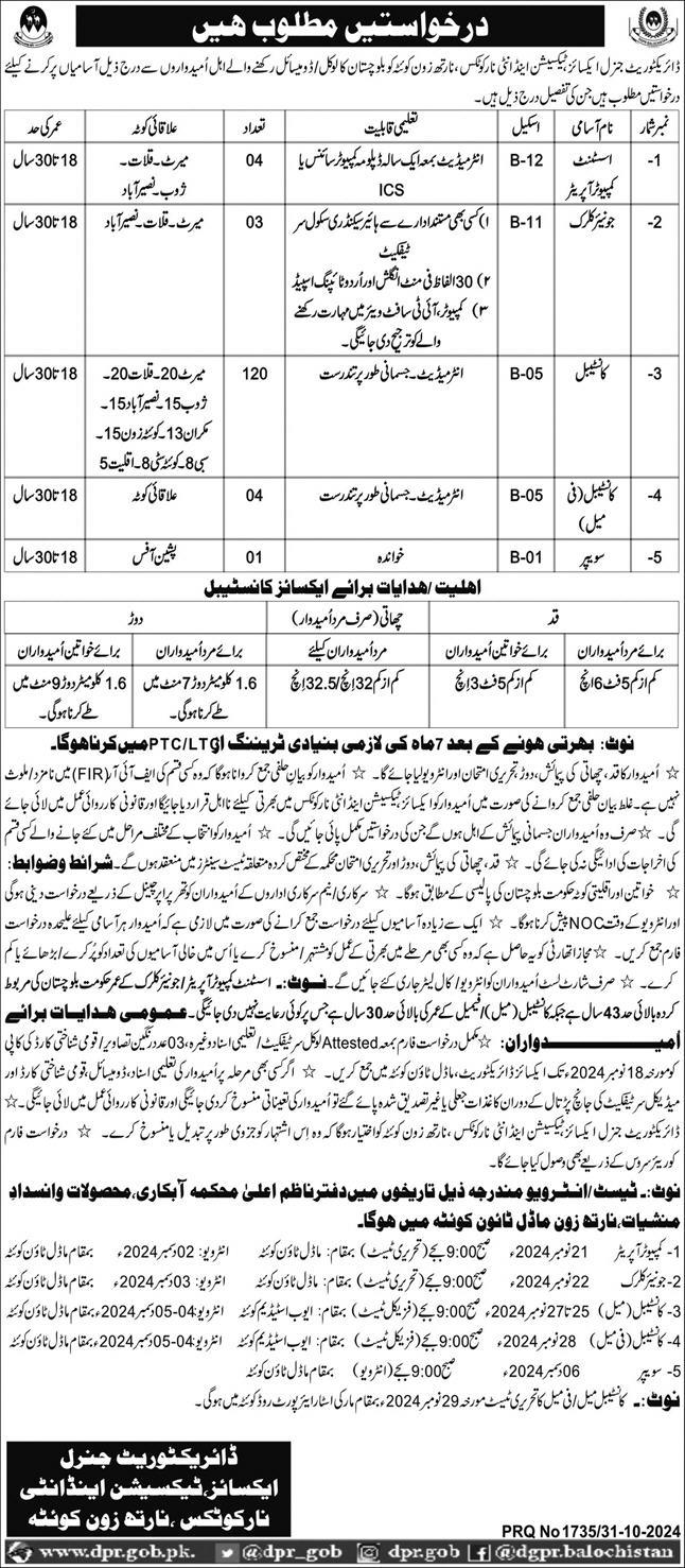 Excise-Taxation-Anti-Narcotics-Balochistan-Jobs-2024