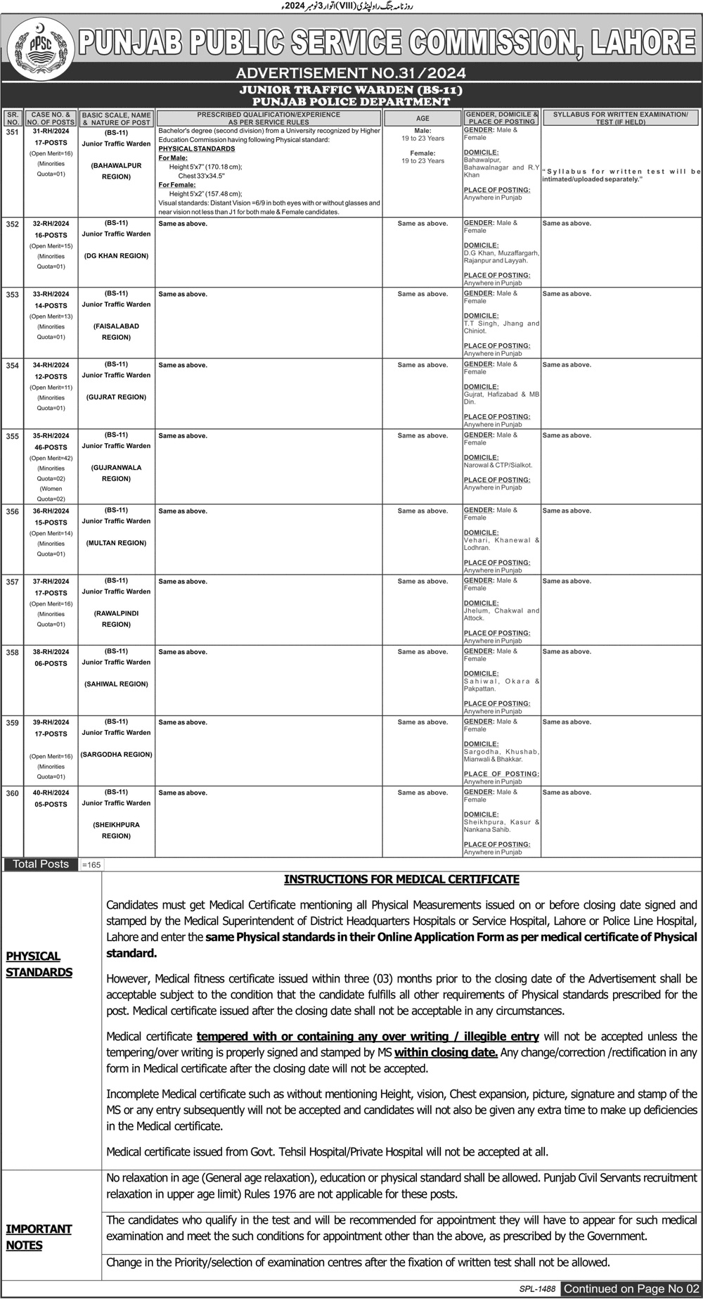 PPSC-Jobs-2024-1