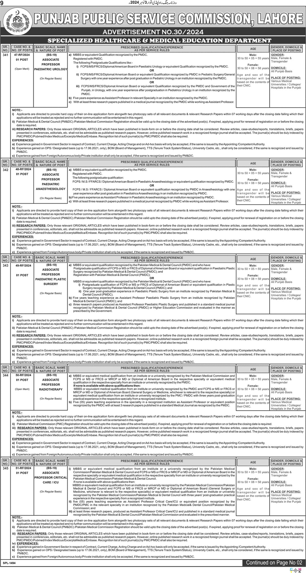 PPSC-Jobs-2024