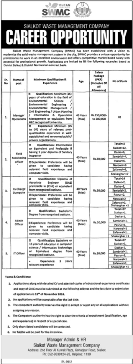 Sialkot-Waste-Management-Company-SWMC-Jobs-2024