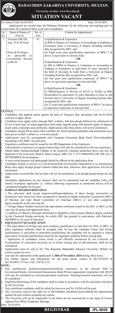 bahaudden university jobs 2024