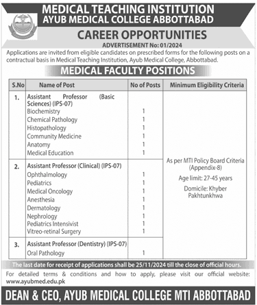 Ayub Medical College Jobs 2024