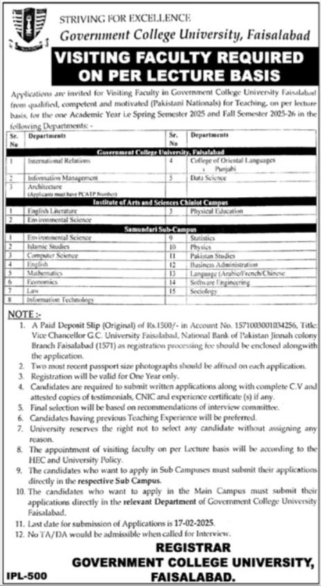 Government-College-University-Faisalabad-GCUF-Jobs-2025