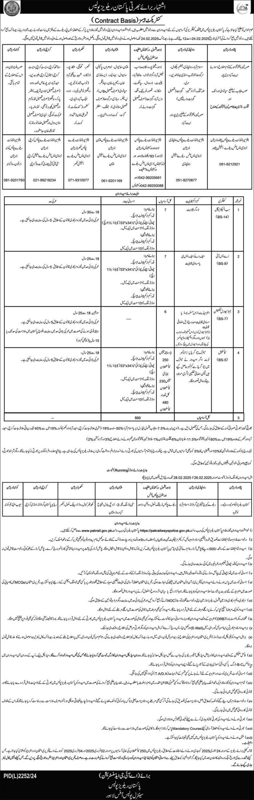 Pakistan-Railways-Police-Jobs-2025